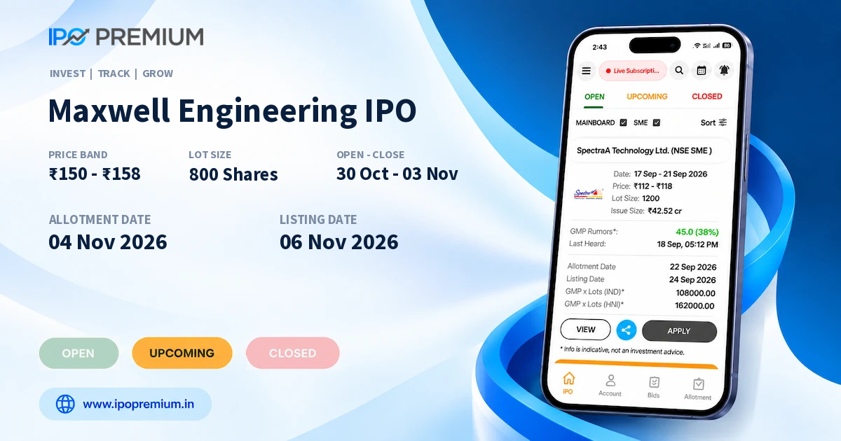 Maxwell Engineering IPO GMP ₹52 (+32.9%), Opens 30 Oct